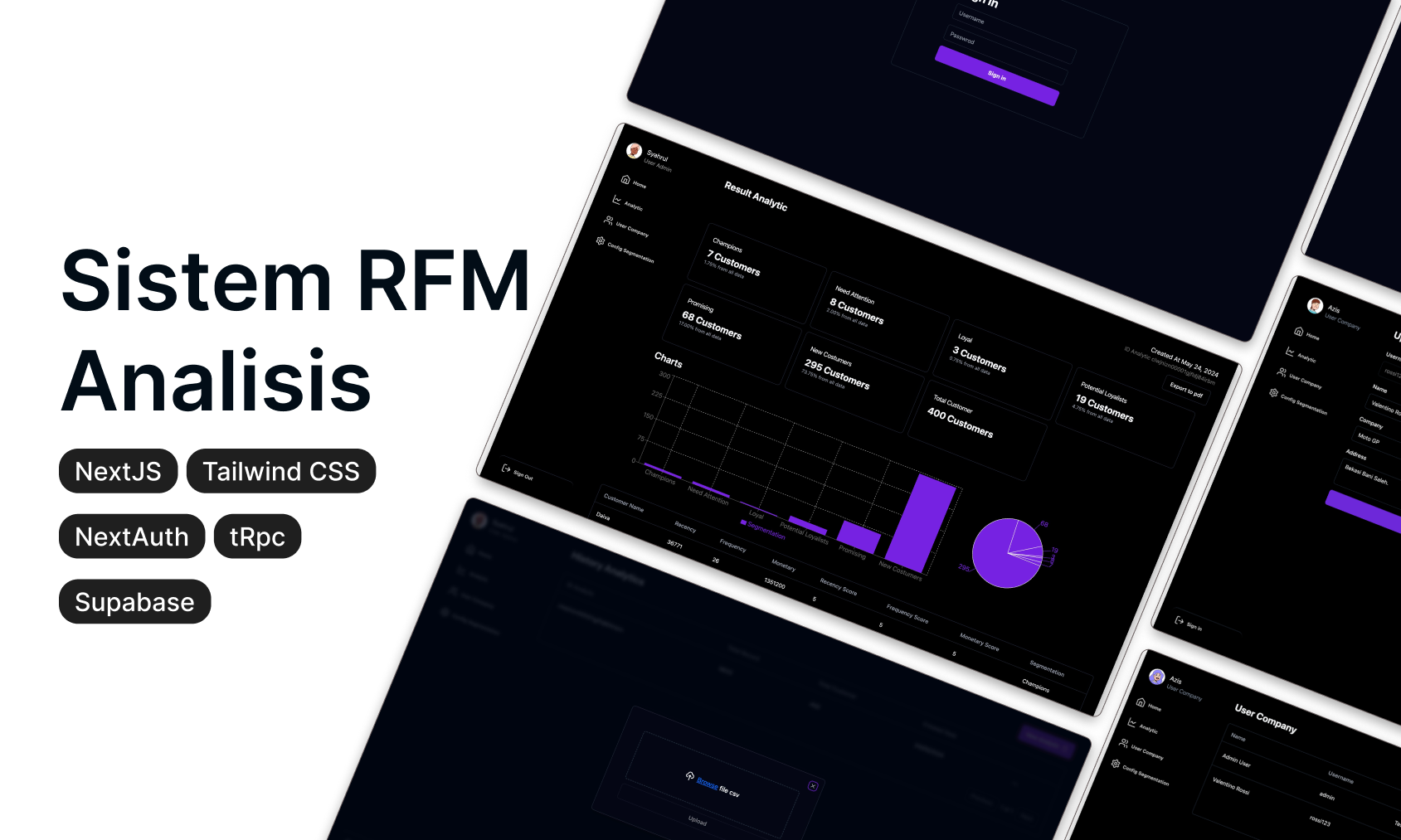 RFM Analytic